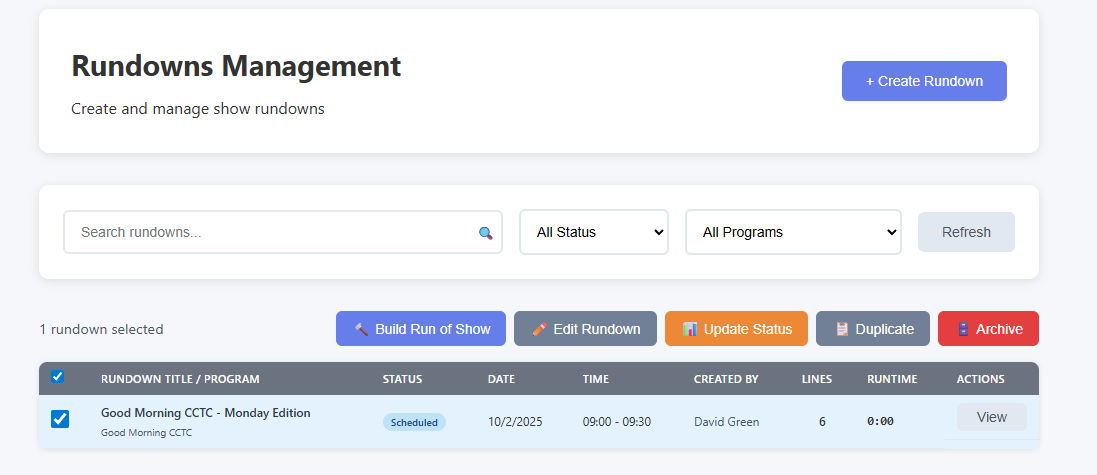 Rundown Management