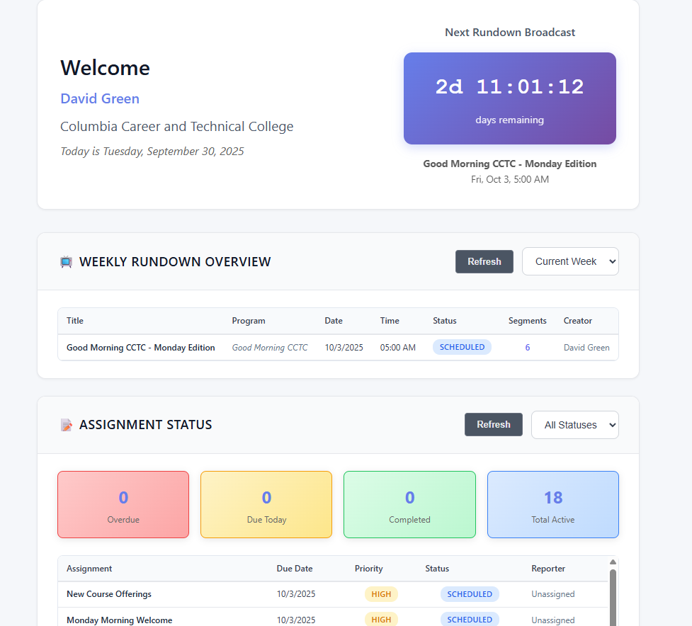 RundownHQ Dashboard