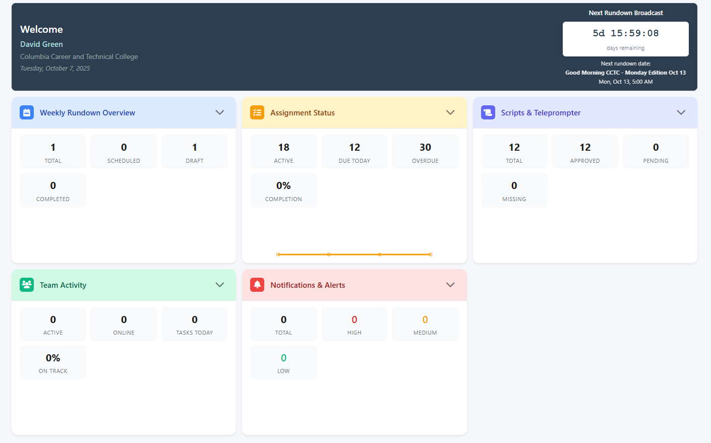 RundownHQ Dashboard